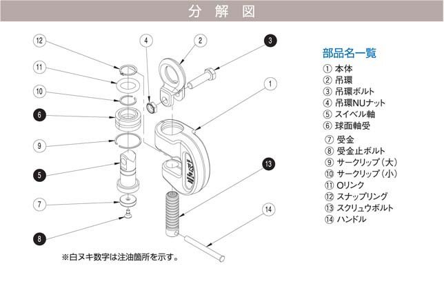 三木HP-Y螺旋鎖緊鋼板吊鉗組成部分