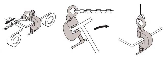 三木HP-Y螺旋鎖緊鋼板吊鉗使用案例