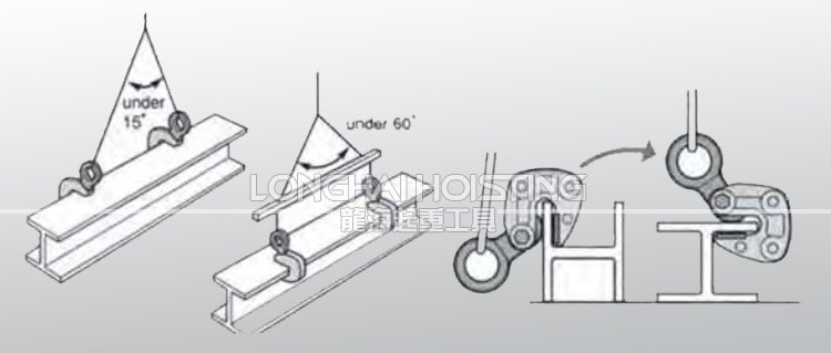 HLC-S橫吊鋼板吊具使用案例
