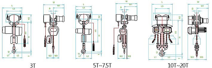 DKEHA環(huán)鏈電動(dòng)葫蘆尺寸