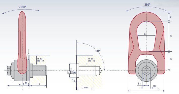 DSR+C盧森堡吊環尺寸