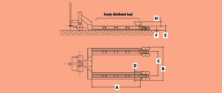 JHB貨物裝箱搬運裝置尺寸