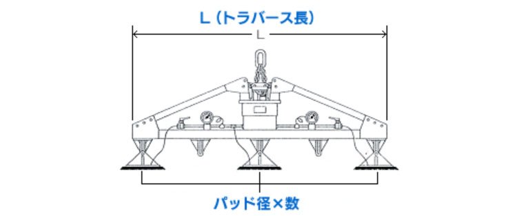 M型無動(dòng)力真空吸盤尺寸