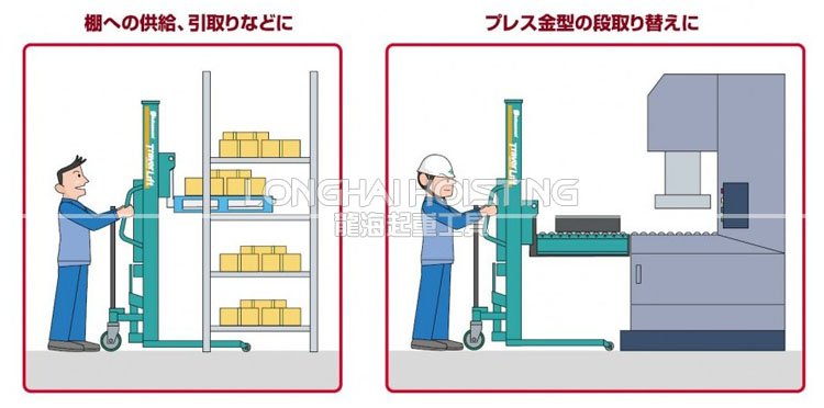 BISHAMON手動液壓堆高車案例圖 BISHAMON手動液壓堆高車案例圖