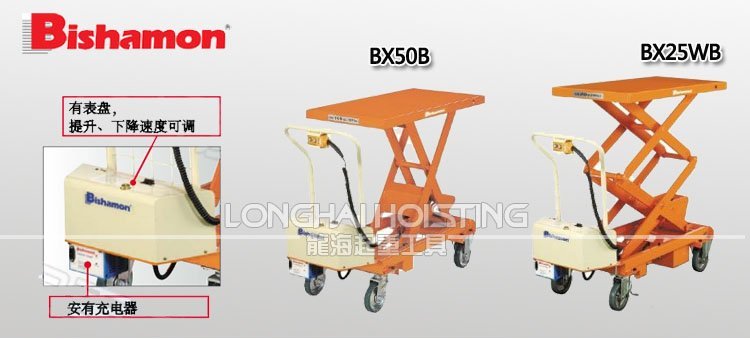 BISHAMON BX電動升降平臺車 BISHAMON BX電動升降平臺車