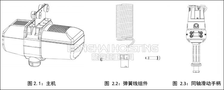 諾力頓智能提升機組成