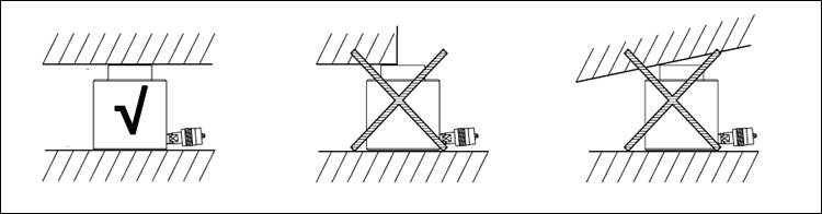 EL-S型OJ低矮型千斤頂安裝 EL-S型OJ低矮型千斤頂安裝
