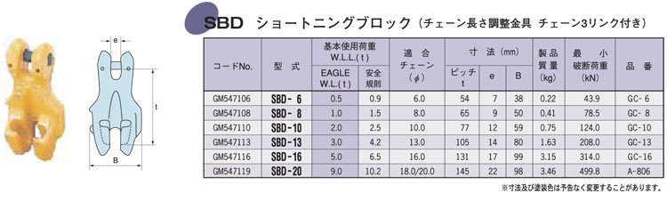 SBD型鷹牌鏈條調節器