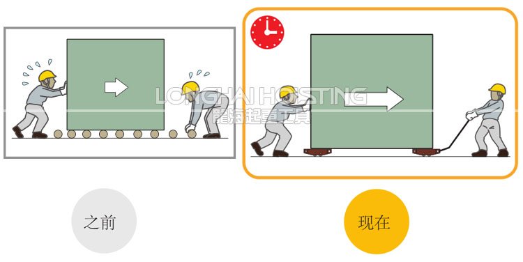 TERRA ROLLER搬運(yùn)小坦克