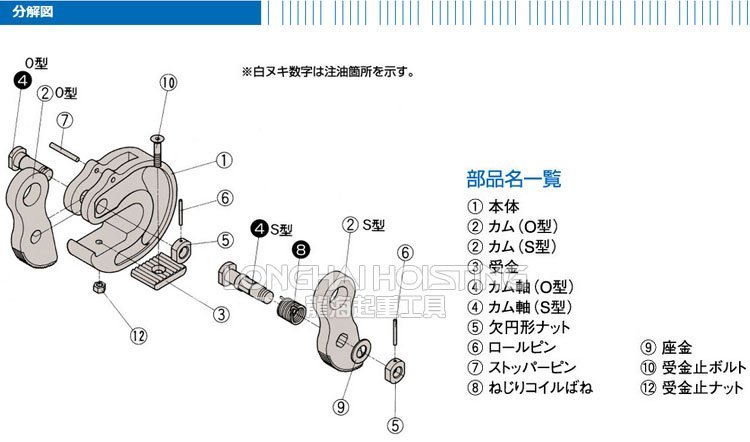 三木EASY型橫吊鋼板夾鉗分解圖 三木EASY型橫吊鋼板夾鉗分解圖