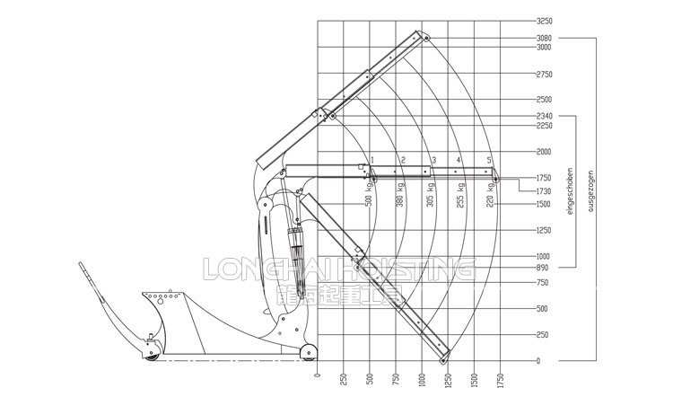 Hydrobull小型電動(dòng)液壓小吊車(chē)