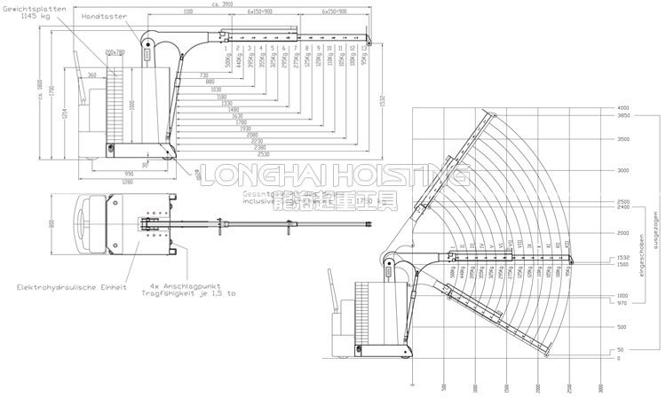 德國配重電動工業液壓小吊車尺寸圖
