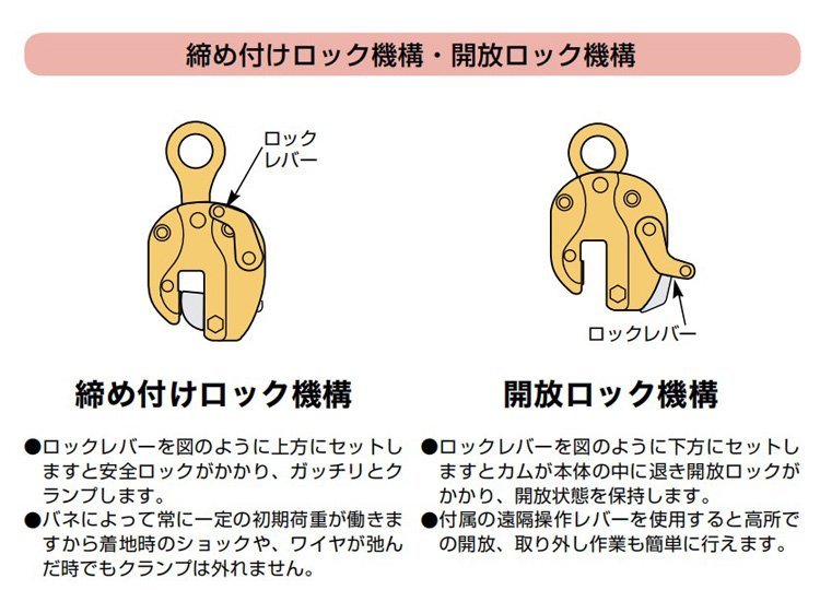SVC-L世霸SUPERTOOL豎吊鋼板吊具上鎖和開鎖機構(gòu)講解