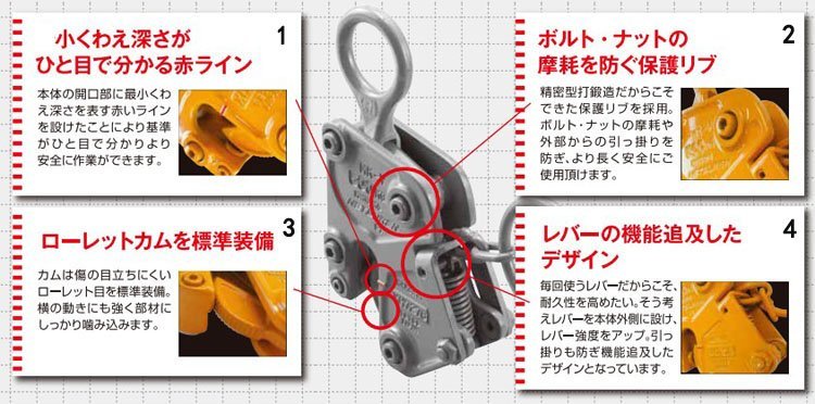 MK-V三木NETSUREN豎吊鋼板夾鉗細節