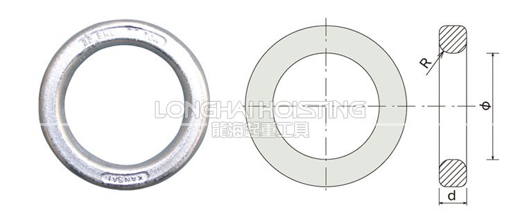 KANSAI強力環不銹鋼類型參數